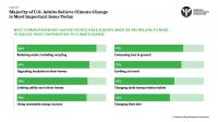APA Climate Survey 2