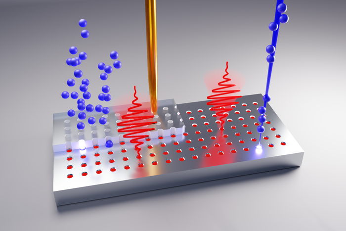 Controlled generation of single-photon emitters