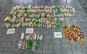 Central American countries most affected by plastic bottle pollution