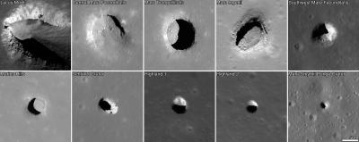 Moon's Known Mare Pits