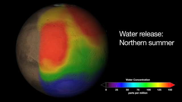 Finding Methane and Water Vapor on Mars