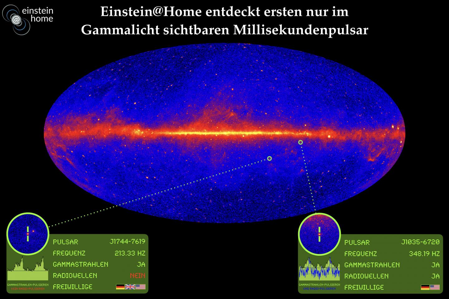 Thanks to Citizen Scientists, A Radio-Quiet Neutron Star Was Discovered (2 of 2)