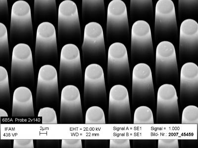 Measuring the Footprint of Cells (1/2)