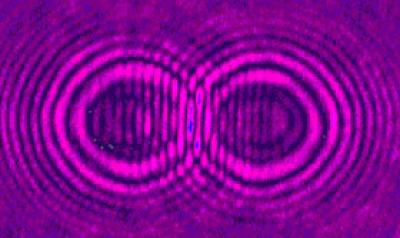 Shock Wave Collisions