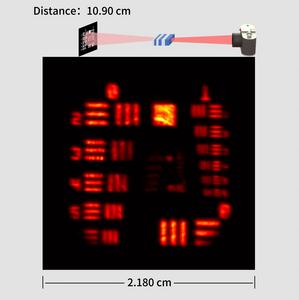 Imaging with a large depth of field