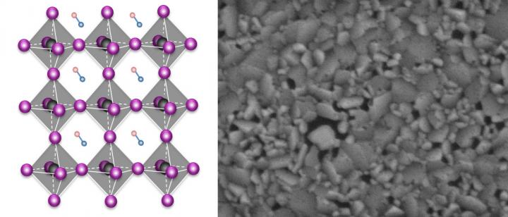 Perovskite Extended Structure and Film