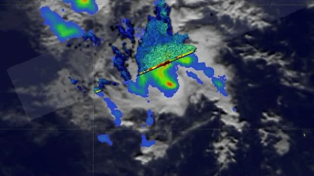 Satellite Observations of Hector (3D Animation)