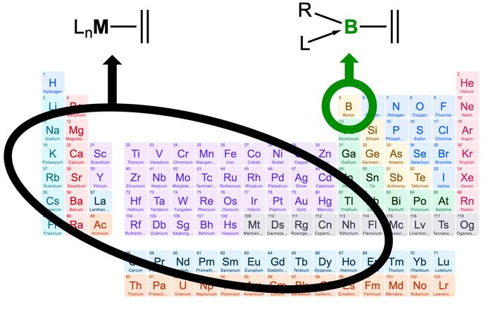 Boron Replaces Metal