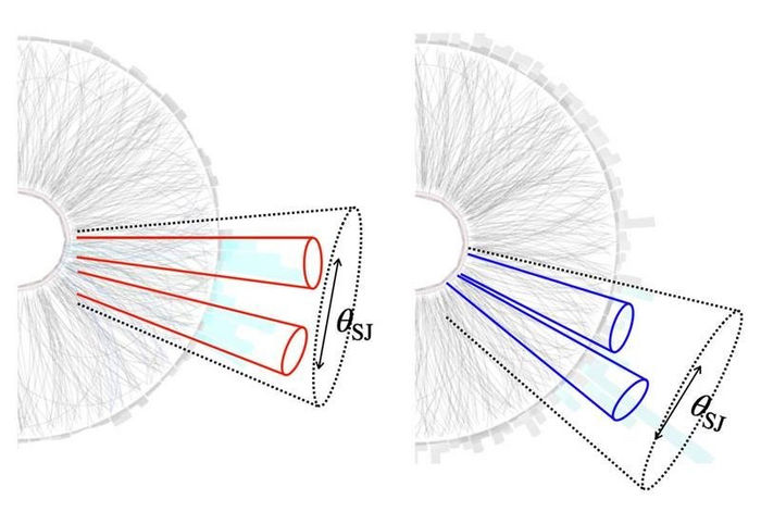 Tracking Jets in Hot Quark Soup Reveals a Mechanism of ‘Quenching’