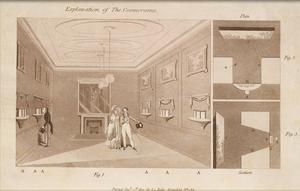 An illustration of a cosmorama room