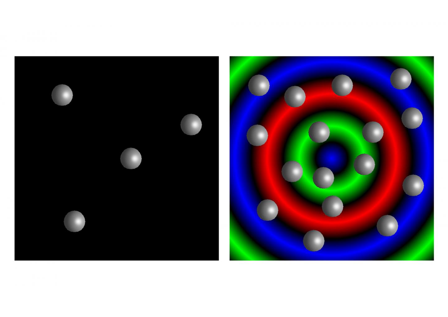 Demonstrating Quorum Sensing Behavior