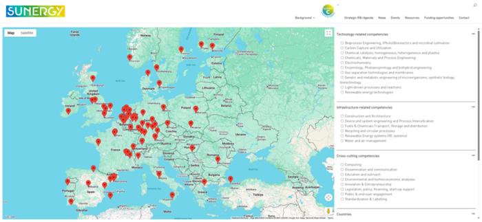 SUNER-C mapping