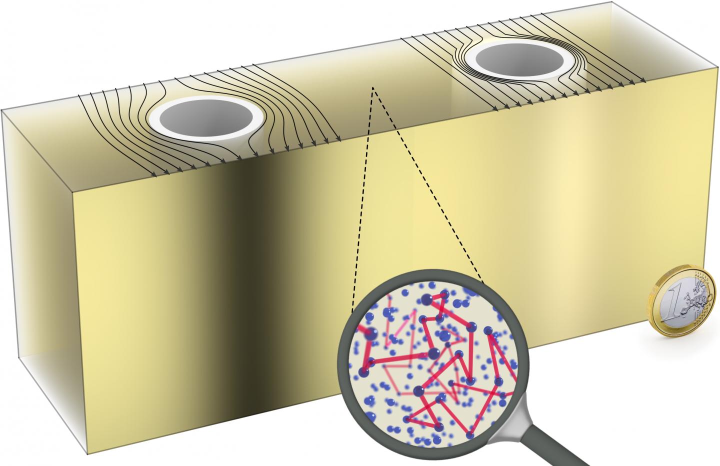 No Hogwarts Invitation Required: Invisibility Cloaks Move into the Real-life Classroom