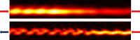 Nonreciprocal Light