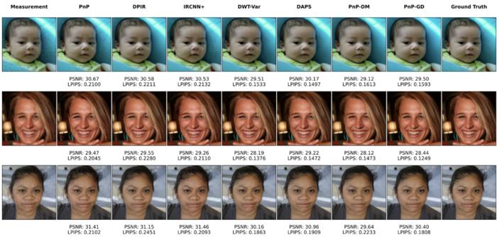 Visual comparisons of different methods for super-resolution.