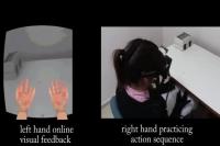 Left Hand Copies Right Hand Movements