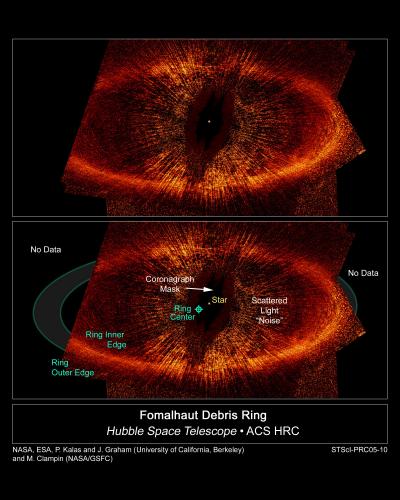Fomalhaut