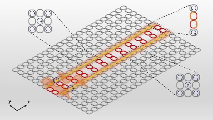 Guiding Light with Topology