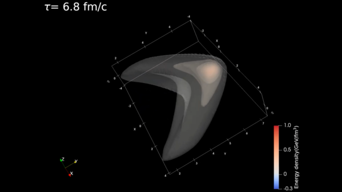 Mach wave