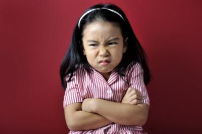 Angry Face