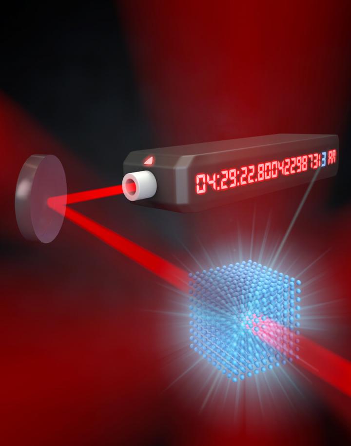 Time is of the Essence -- Use Fermions (2 of 2)