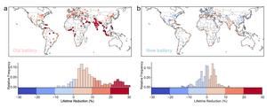 Old versus new: The global outlook for battery lifetime on a warmer planet