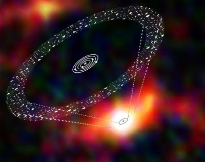 Debris Disc around GJ 581