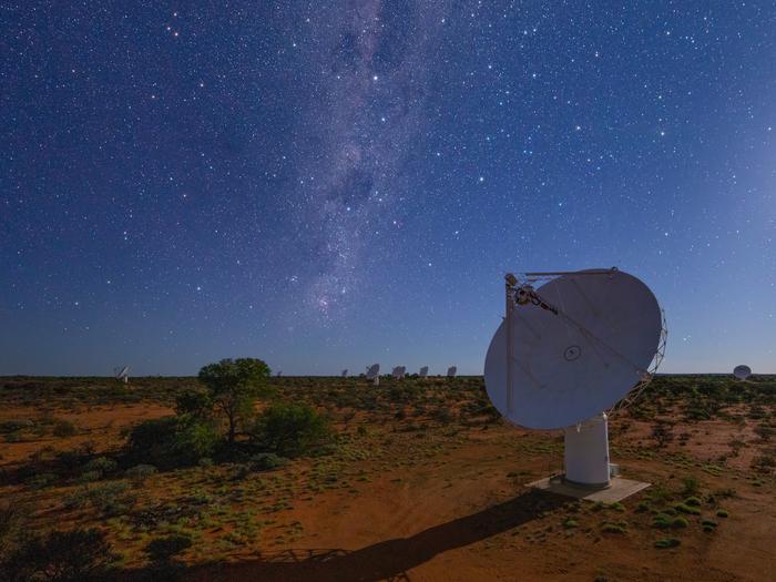 ASKAP