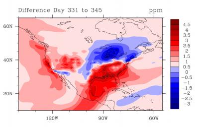 Emissions are Greater in the SE United States