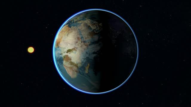 Animation of Deep Supercritical Geothermal Well