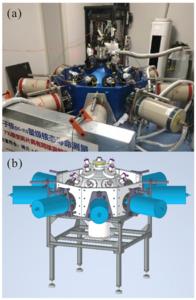 Photograph of the HALIMA setup at the Institute of Modern Physics (IMP)