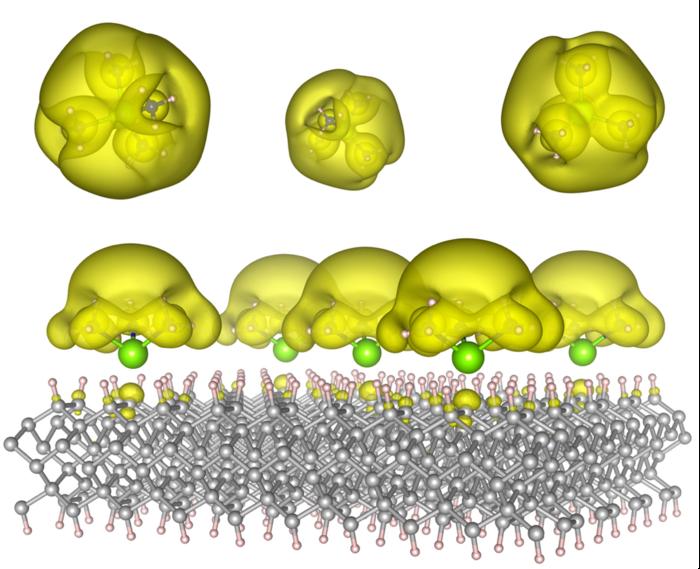 Designing Electron Patterns for Quantum Materials