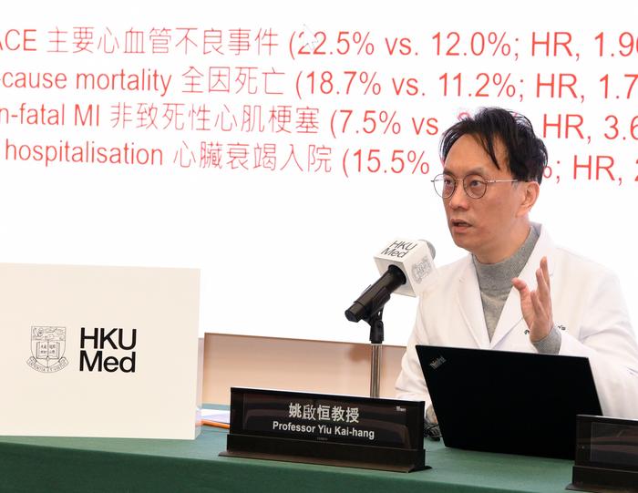 Professor Yiu Kai-hang