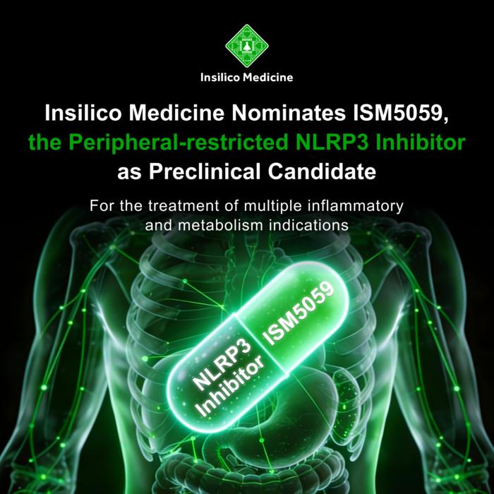 Unlike ISM8969, Insilico’s brain-penetrant NLRP3 pipeline already with FDA IND clearance, ISM5059 features a completely different chemical core designed for peripheral-restricted potency.
