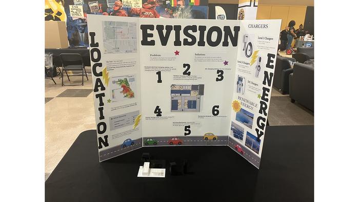 AAE Envision Project Poster