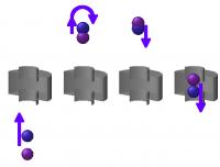 Gibble Quantum Scattering 2 (of 2)