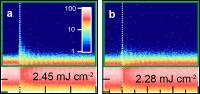 Visualisations of Photoemission Spectra as the Experiment Ran