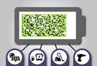 Lithium Ion 1