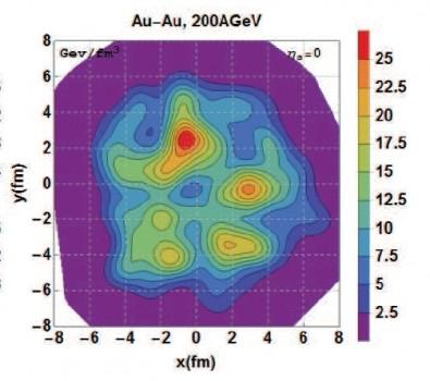 Inside a Quark-Gluon Plasma