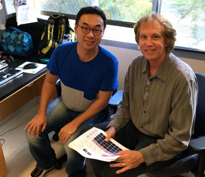 Won Ho Yang and Jamey Marth, University of California - Santa Barbara