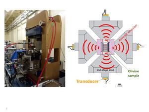 Fig.2: Multianvil apparatus (left) and monitoring of acoustic emissions at high pressures and high temperatures (right)