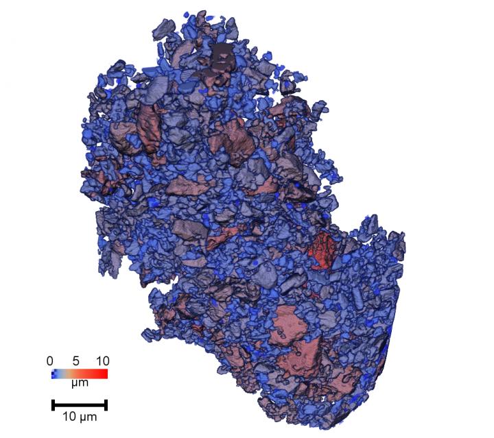 A 3D visualisation of an agglomerate ('pseudo'-particle) formed of micronized lactose particles