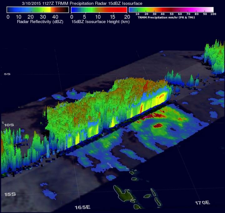 TRMM Rainfall Rates in Pam