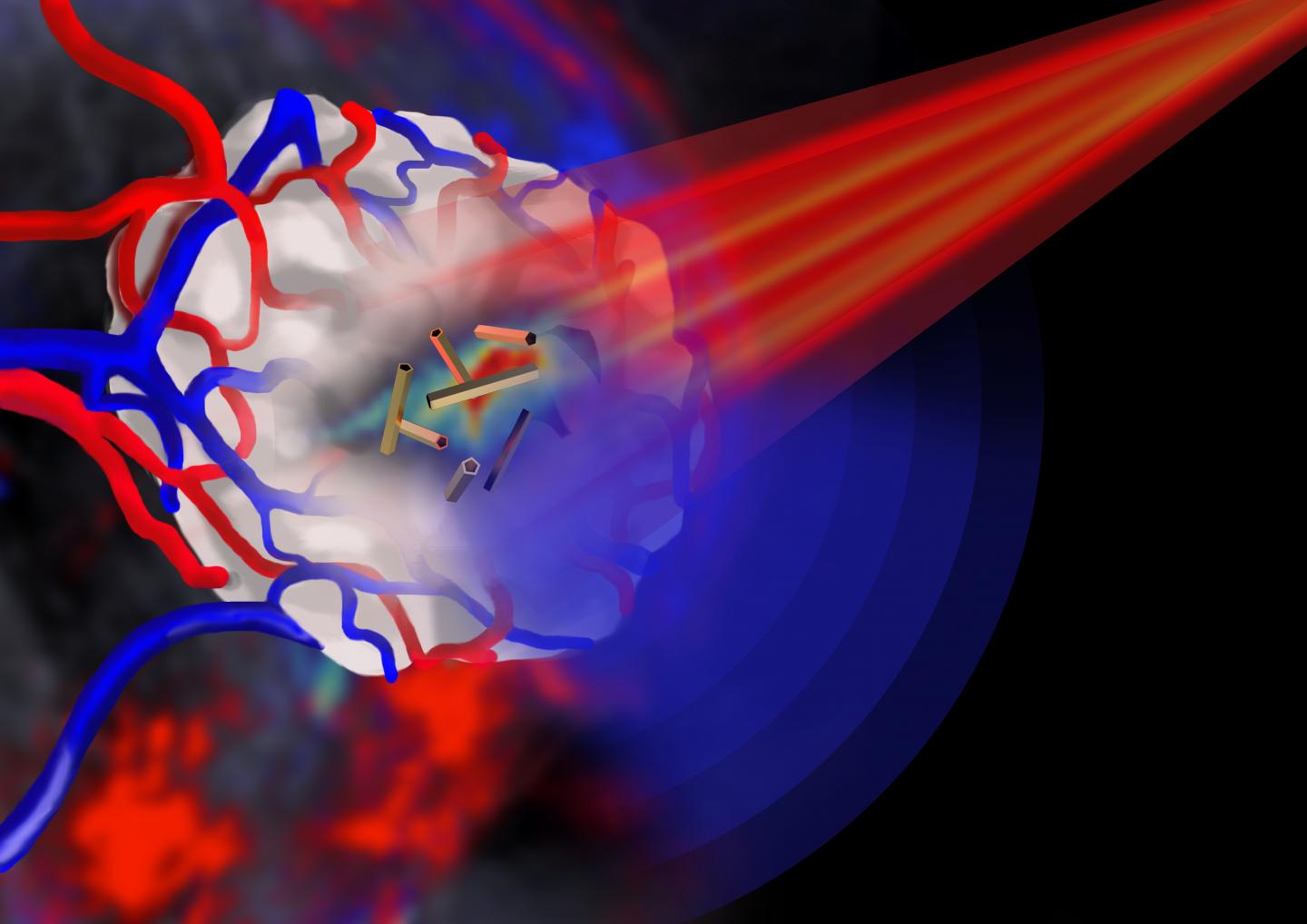 Gold Nanotubes