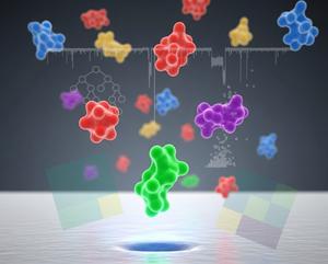 Illustration of voltage-matrix nanopore profiling