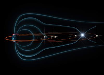 Artist's Rendition of the 5 THEMIS Space Spacecraft