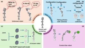 Overview of our method