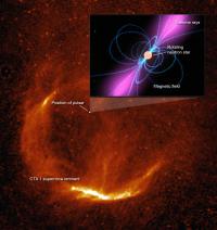Composite Image