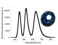 New LED with Luminescent Proteins II