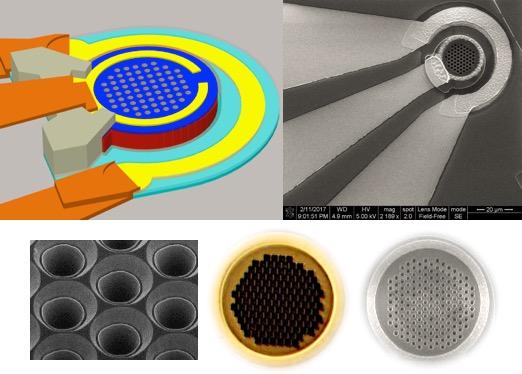 Tiny Black Holes Enable a New Type of Photodetector for High Speed Data